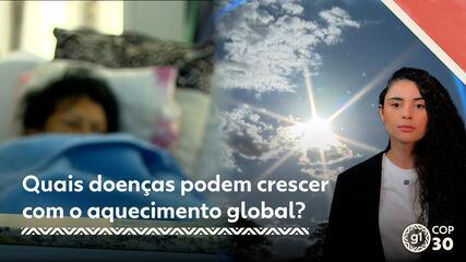 Brasil pode enfrentar racionamento de água até 2050