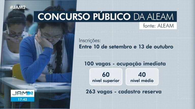 Inscrições para concurso público da Aleam encerram nesta quinta-feira