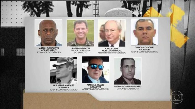 Julgamento do núcleo 4 da trama golpista começa hoje no STF