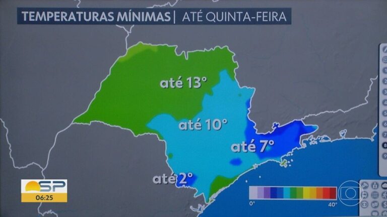 Temperaturas em Juiz de Fora chegam a 6°C nesta semana