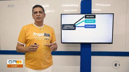 Enem: Dica de Física sobre fenômenos ondulatórios
