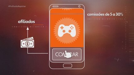 O crescimento do marketing de afiliados e cupons online