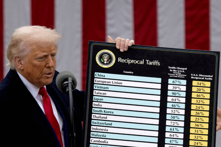 Suprema Corte analisa tarifas de Trump em julgamento