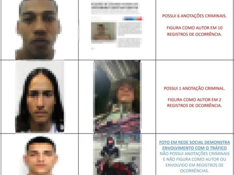 Megaoperação no Rio: detalhes da lista de suspeitos mortos