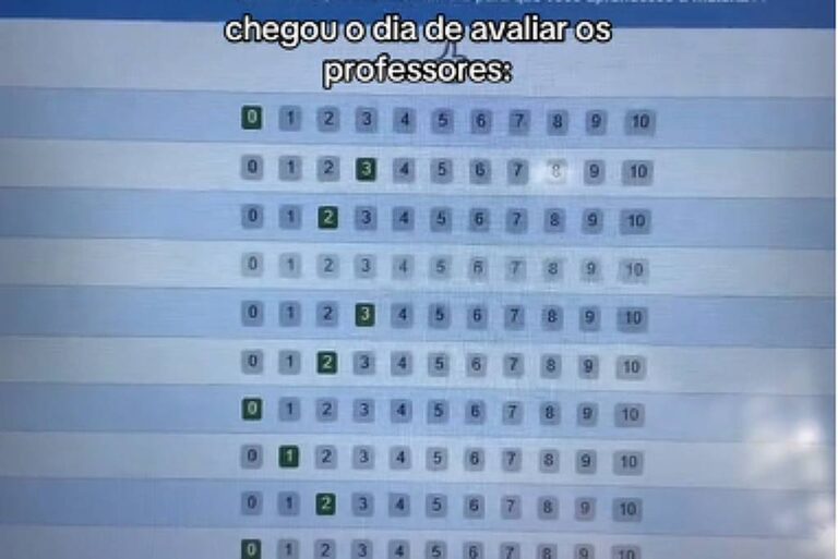 Alunos utilizam nova avaliação para retaliar professores em SP