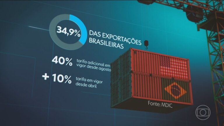 Geraldo Alckmin prioriza fim de tarifa de 40% dos EUA