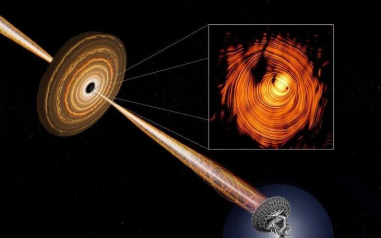 Telescópios captam 'Olho de Sauron' em galáxia distante