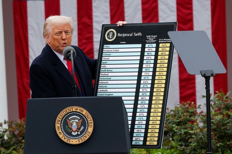 Suprema Corte dos EUA analisará tarifas de Trump