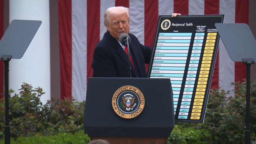 Trump amplia tarifas sobre a China e mercados asiáticos despencam