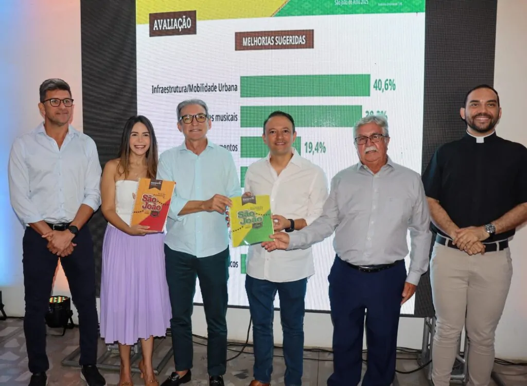 São João de Assú Impulsiona Economia Local com R$79,5 Milhões em 2025