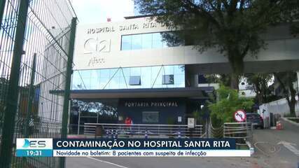 Contaminação misteriosa em Vitória: cronologia da infecção