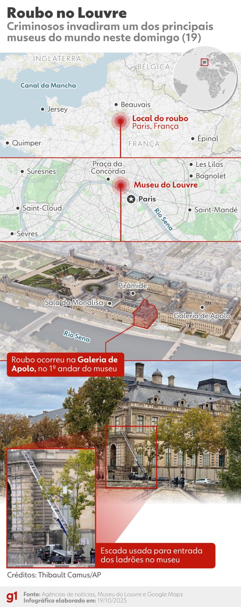 Roubo no Louvre: relembre outros assaltos a museus