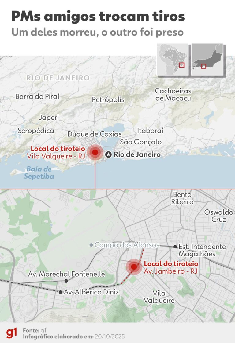 Troca de tiros entre PMs amigos termina em tragédia no Rio