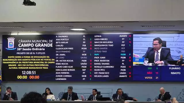 Transparência Salarial Barrada: Câmara de Campo Grande Rejeita Detalhamento de Remunerações de Servidores