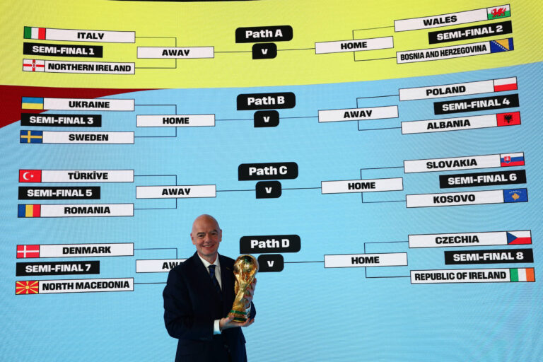 Confrontos definidos nas repescagens da Copa do Mundo de 2026