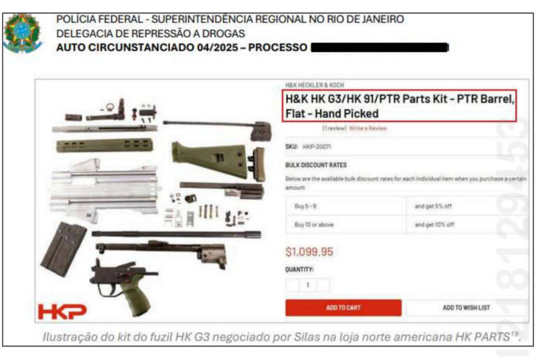 Fuzis fantasmas: kit para montagem chega ao Brasil por R$ 17 mil