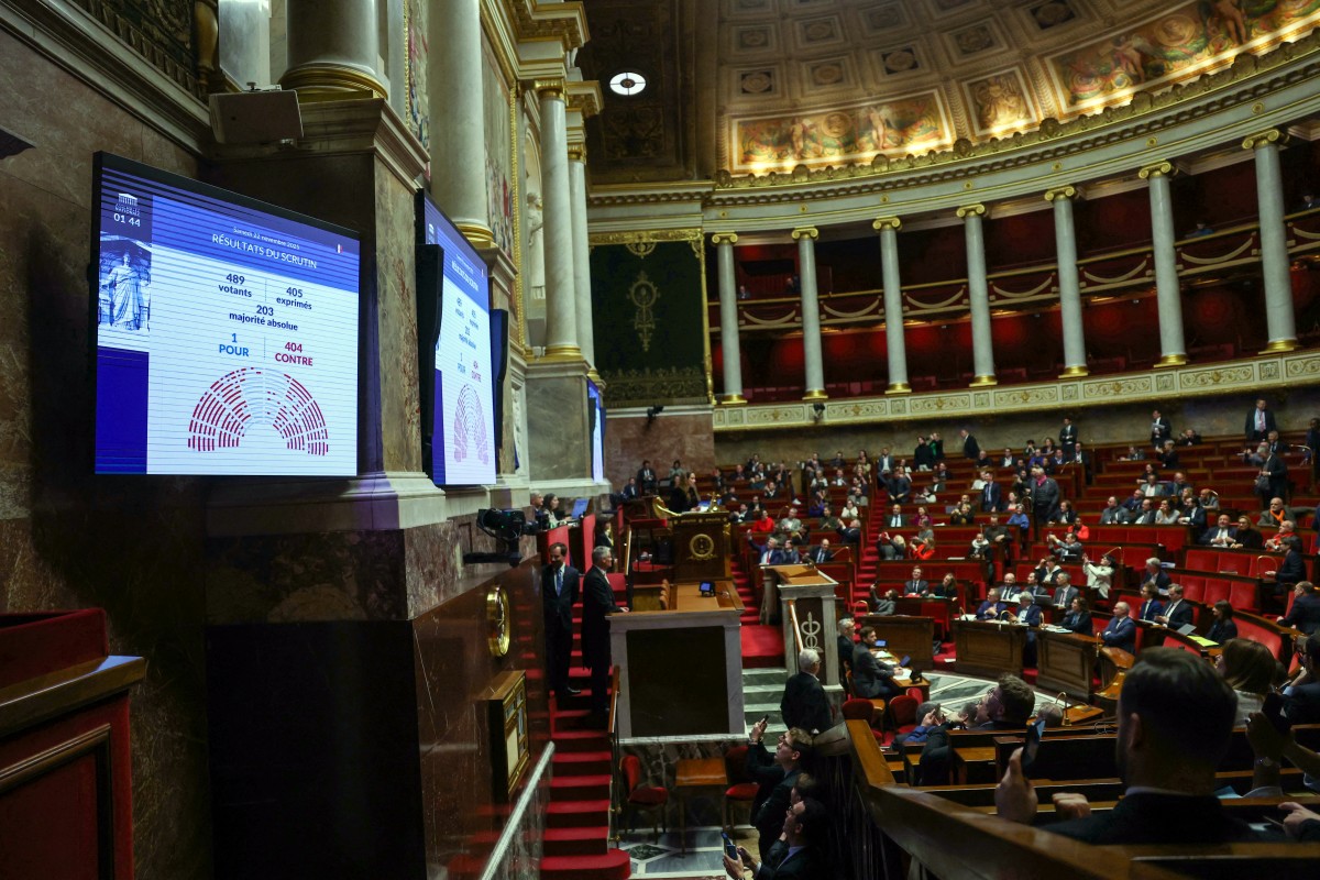 Crise Política na França: Orçamento de 2026 Rejeitado Quase por Unanimidade no Parlamento
