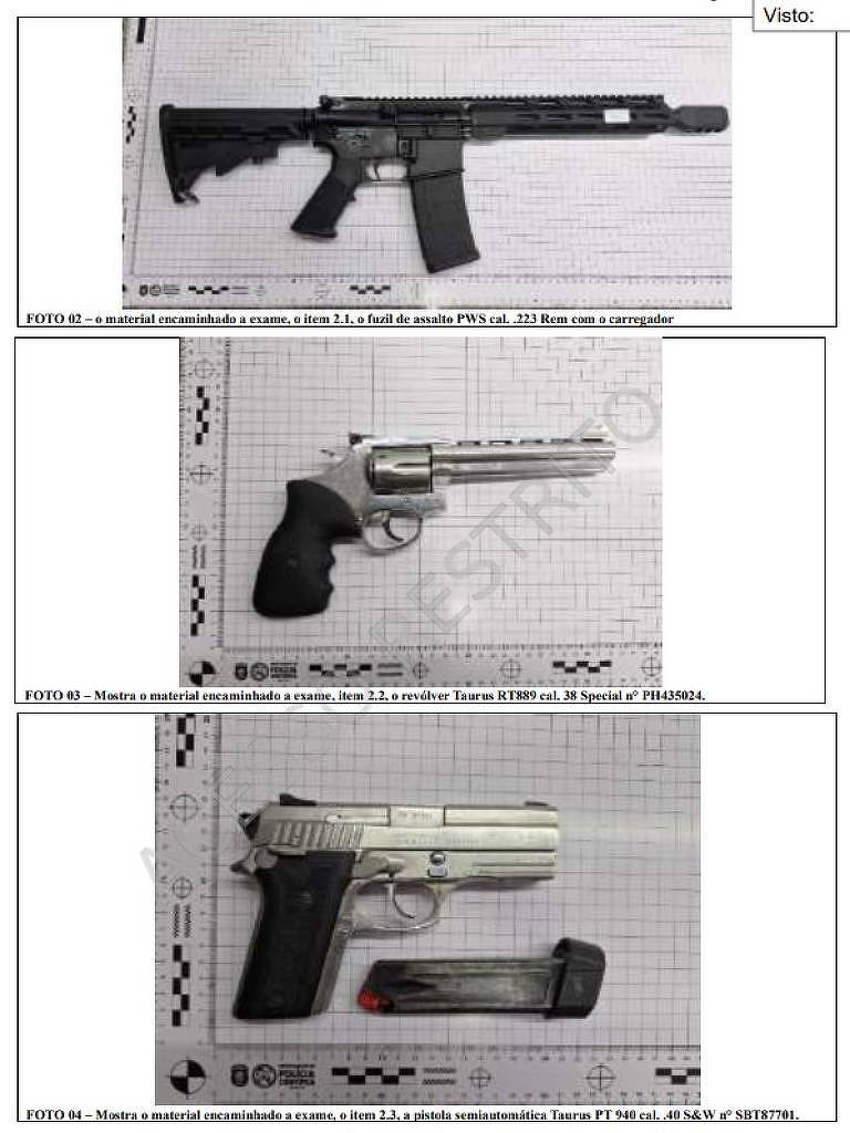 Comando vermelho intensifica medo e insegurança nas comunidades brasileiras
